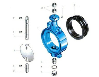 butterfly clip valve